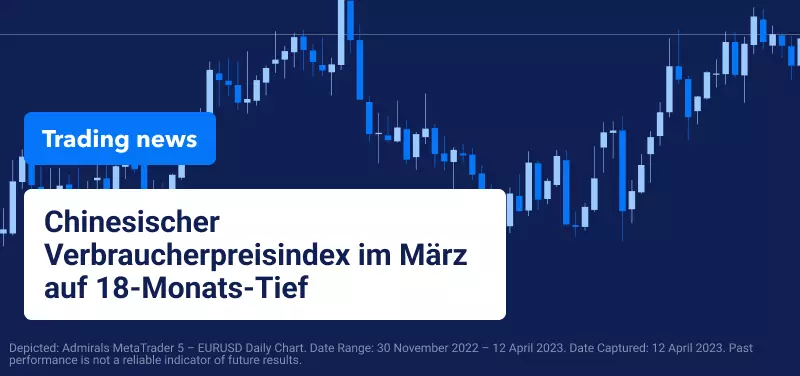 Chinesischer Verbraucherpreisindex im März auf 18-Monats-Tief