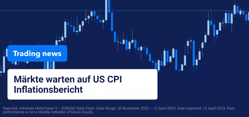 Märkte warten auf US CPI Inflationsbericht