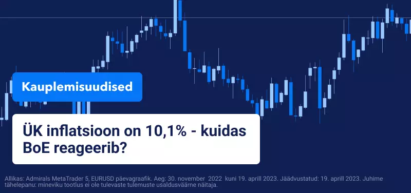 ÜK inflatsioon on 10,1% - kuidas BoE reageerib?