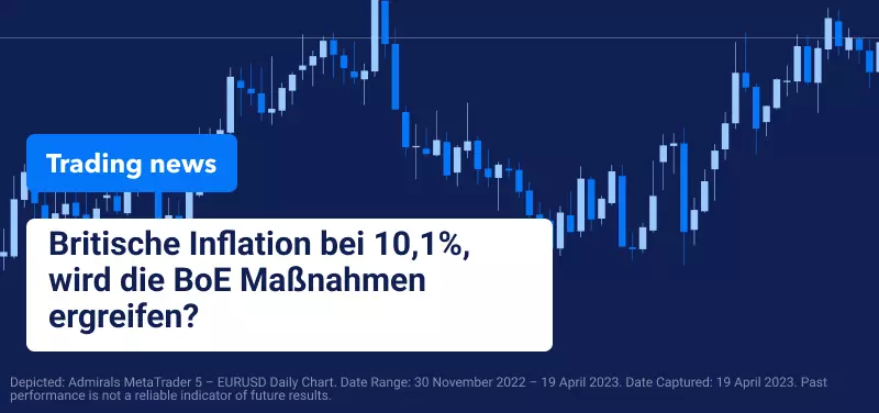 Britische Inflation bei 10,1%, wird die BoE Maßnahmen ergreifen?