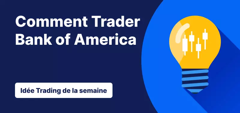 Trader l'Action Bank of America suite à la Performance du T1