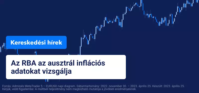 Az RBA az ausztrál inflációs adatokat vizsgálja
