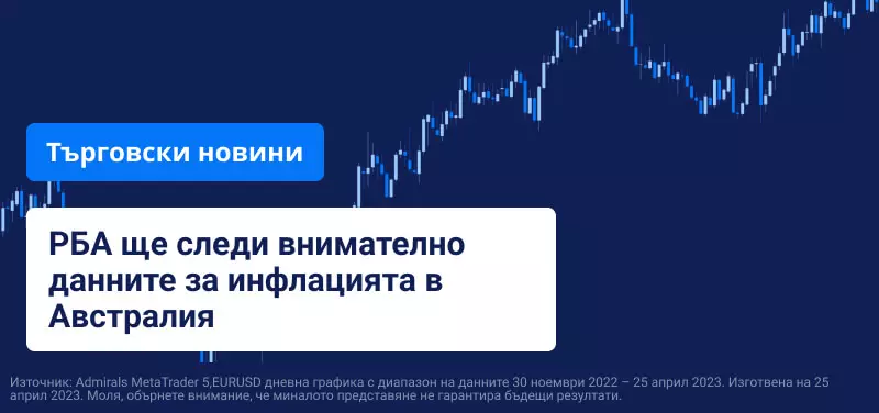 РБА ще следи внимателно данните за инфлацията в Австралия