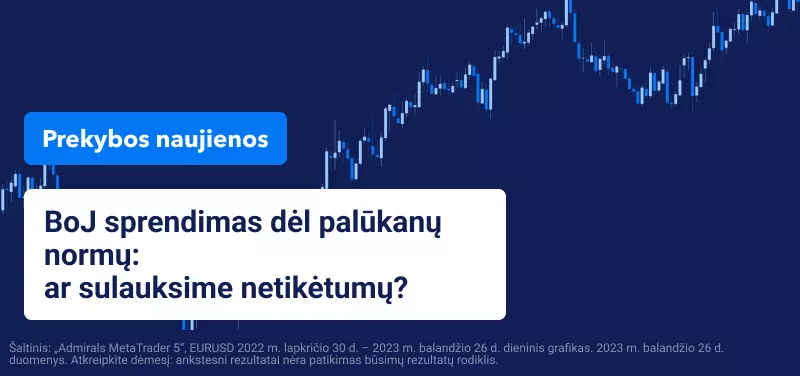 BoJ sprendimas dėl palūkanų normų: ar sulauksime netikėtumų?