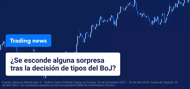 Decisión de tipos del BoJ: ¿encontraremos sorpresas?