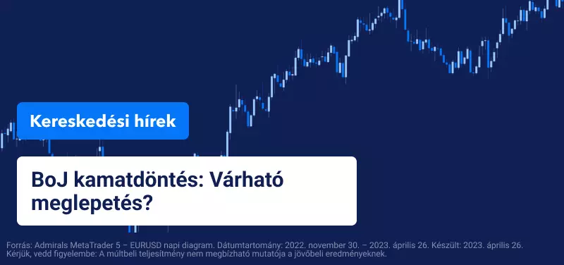 A BoJ kamatdöntés: Várható meglepetés?