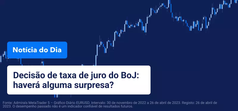Decisão de taxa de juro do BoJ: haverá alguma surpresa?