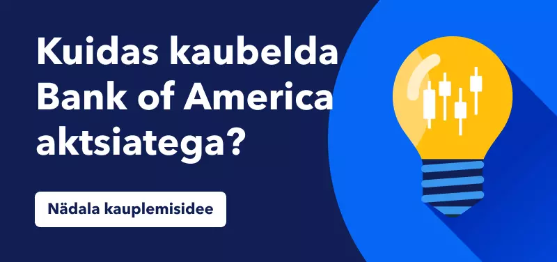Bank of America aktsia – esimese kvartali tulemused