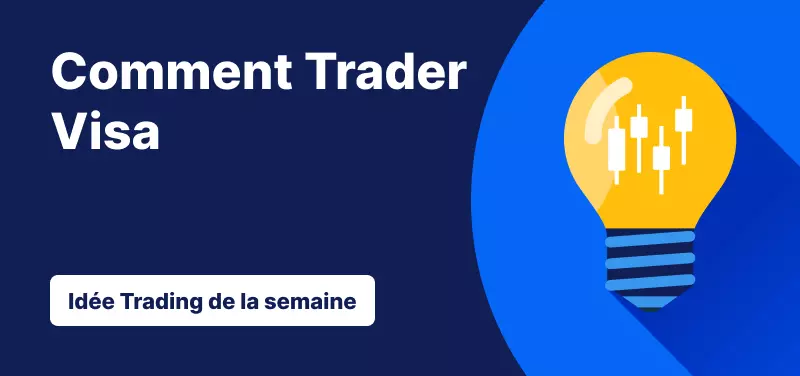 Trader l'Action Visa suite à la Performance du T2