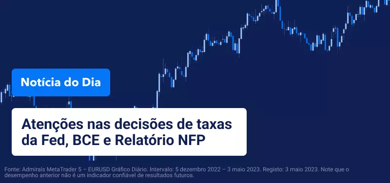 Atenções nas decisões de taxas da Fed, BCE e Relatório NFP