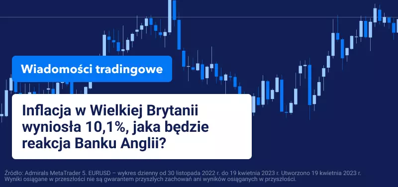 Inflacja w Wielkiej Brytanii wyniosła 10,1%, jaka będzie reakcja Banku Anglii?