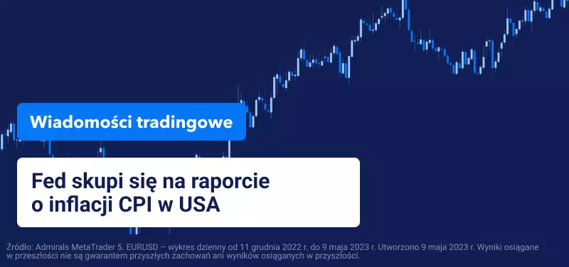 Fed skupi się na raporcie o inflacji CPI w USA