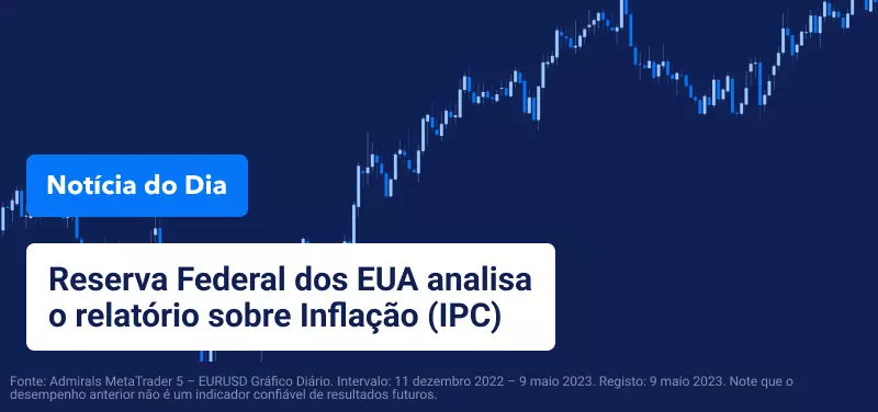 Reserva Federal dos EUA analisa o relatório sobre Inflação (IPC)