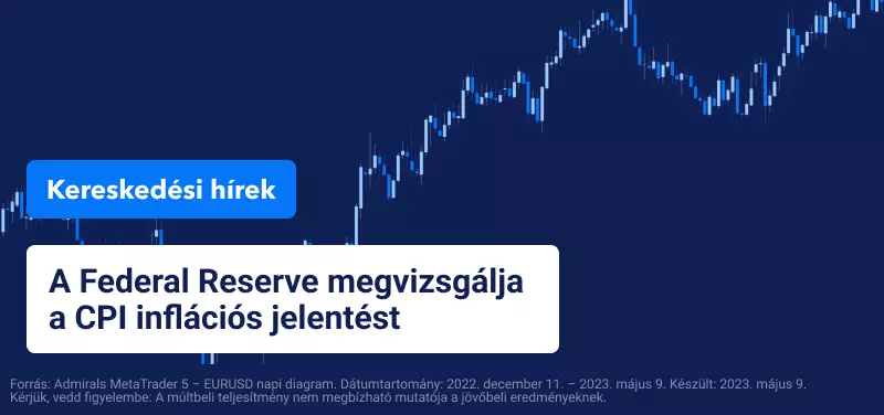 A Federal Reserve megvizsgálja a CPI inflációs jelentést
