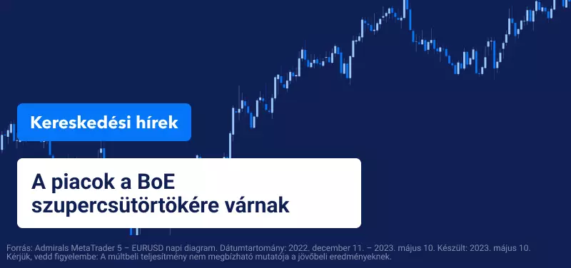 A piacok a BoE szupercsütörtökére várnak