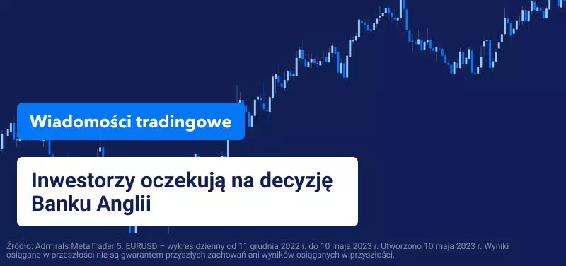 Inwestorzy oczekują na decyzję Banku Anglii