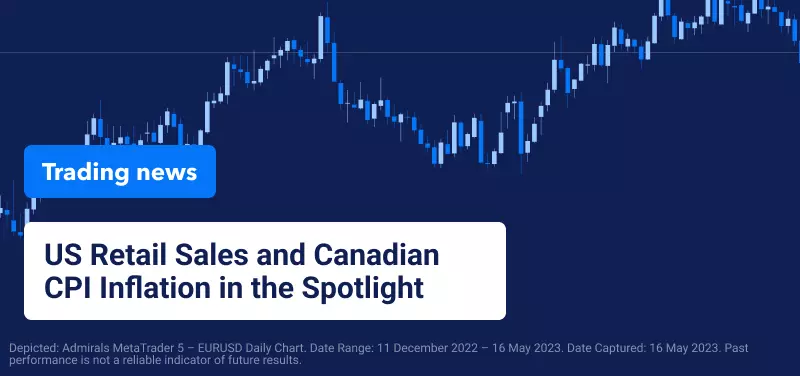 US Retail Sales and Canadian CPI Inflation in the Spotlight