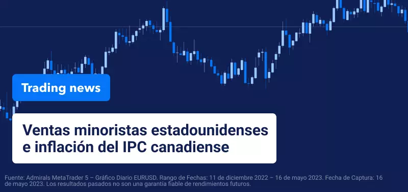 Las ventas minoristas de EE. UU. y la inflación del IPC canadiense, en el foco