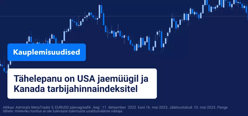 Tähelepanu on USA jaemüügil ja Kanada tarbijahinnaindeksitel