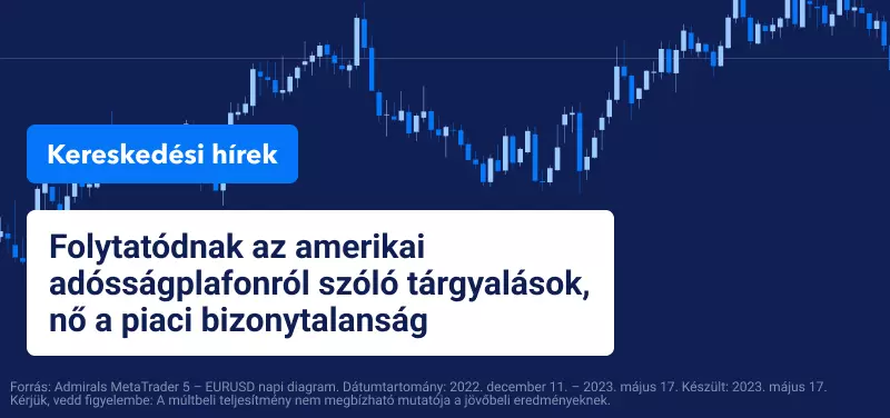 Az amerikai adósságplafonról szóló tárgyalások folytatódnak, a piaci bizonytalanság nő
