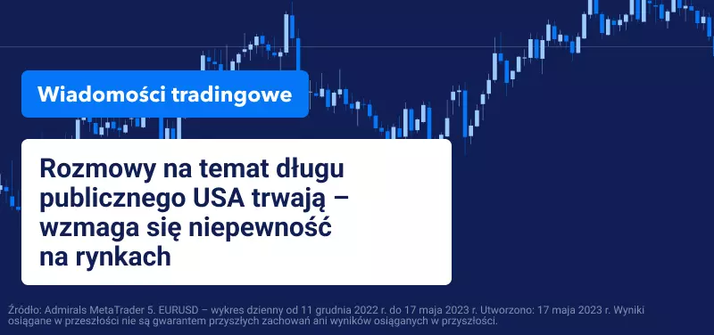 Rozmowy na temat długu publicznego USA trwają – wzmaga się niepewność na rynkach
