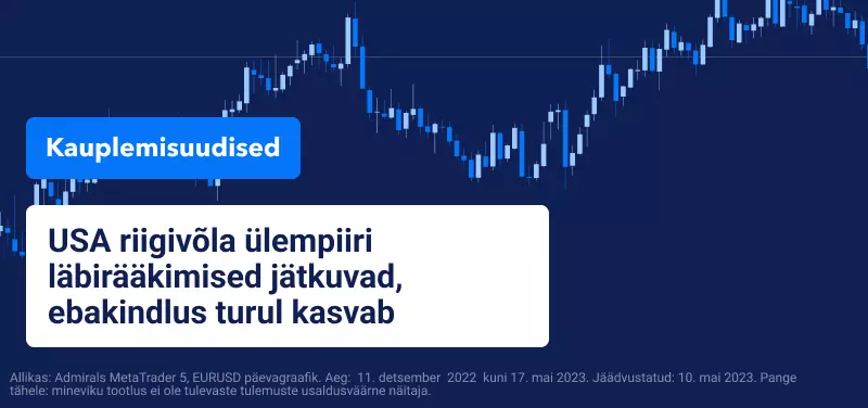 USA riigivõla ülempiiri läbirääkimised jätkuvad, ebakindlus turul kasvab