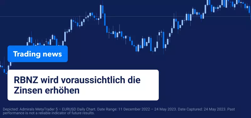 Reserve Bank of New Zealand wird wahrscheinlich die Zinsen erhöhen