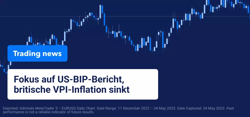 Fokus auf US-BIP-Bericht, britische VPI-Inflation sinkt
