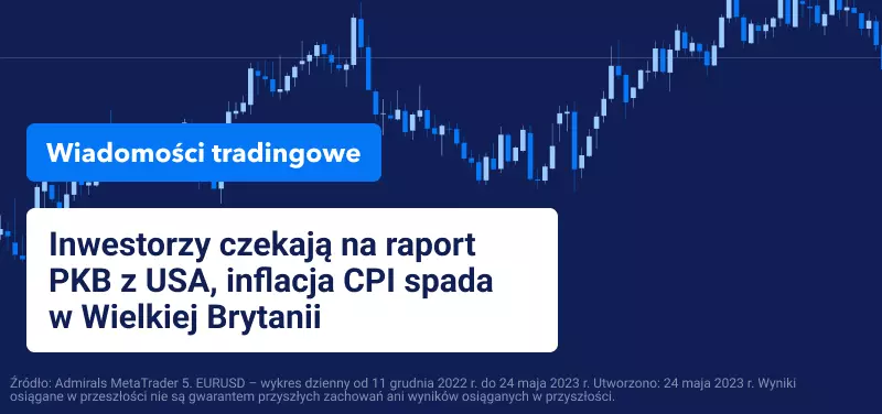Inwestorzy czekają na raport PKB z USA, inflacja CPI spada w Wielkiej Brytanii