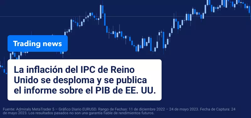 Se publica el informe sobre el PIB estadounidense; caída de la inflación del IPC en Reino Unido