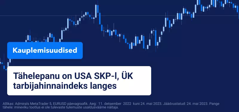Tähelepanu on USA SKP-l, Ühendkuningriigi tarbijahinnaindeks langes