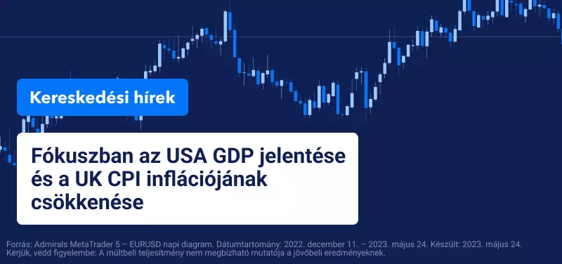 Fókuszban az USA GDP jelentése és a UK CPI inflációjának csökkenése