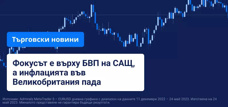 Фокусът е върху БВП на САЩ, а инфлацията във Великобритания пада