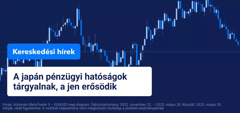 A japán pénzügyi hatóságok tárgyalnak, a jen erősödik