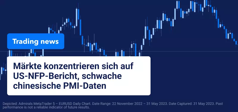 Märkte konzentrieren sich auf US-NFP-Bericht, schwache chinesische PMI-Daten