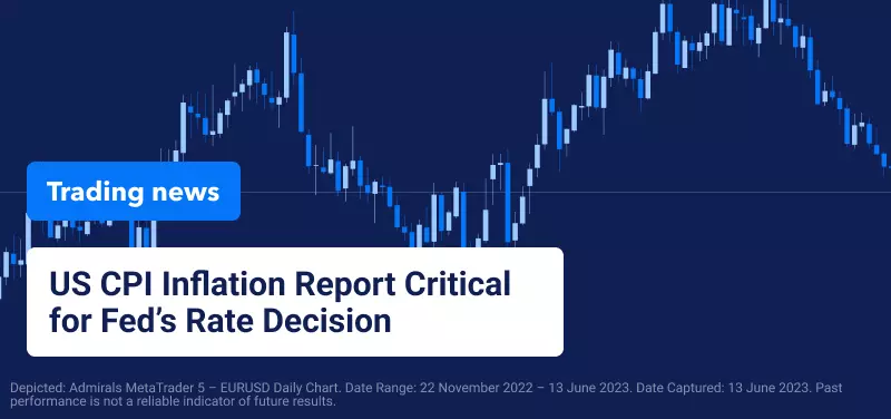 US CPI Inflation Report Critical for Fed’s Rate Decision