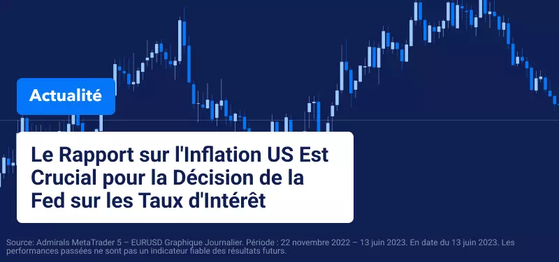 Le Rapport sur l'Inflation US est Crucial pour la Décision de la Fed en Mai