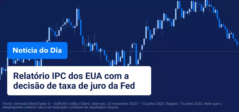 Relatório do IPC dos EUA importante para decisão de taxa de juro da Fed