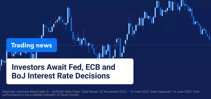 Investors Await Fed, ECB and BoJ Interest Rate Decisions