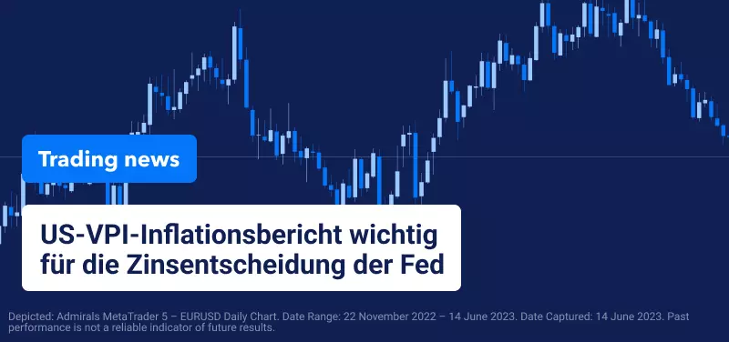US-VPI-Inflationsbericht wichtig für die Zinsentscheidung der Fed