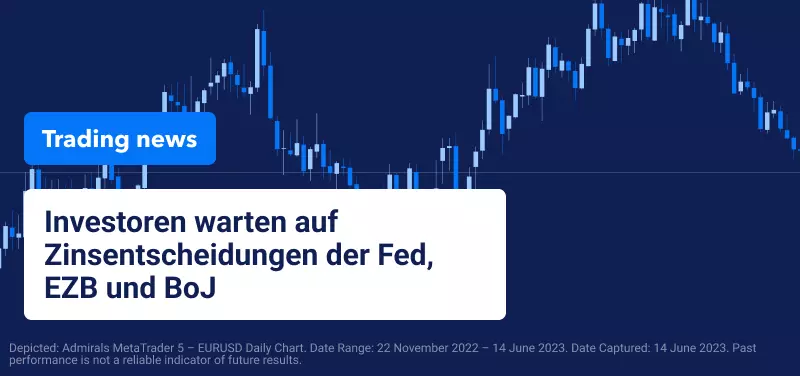 Hohe Inflationszahlen im Vereinigten Königreich erhöhen den Druck auf die BoE