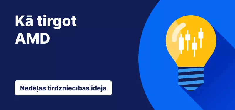 Kā tirgot AMD akcijas pēc paziņojuma par jaunas AI mikroshēmas izstrādi