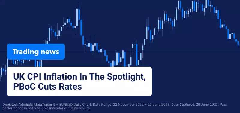 UK CPI Inflation in the Spotlight, PBoC Cuts Rates