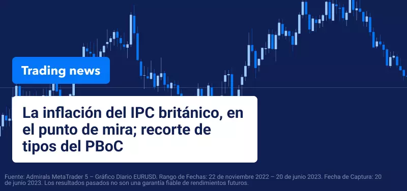 La inflación del IPC británico, en el foco; recorte de tipos del PBoC