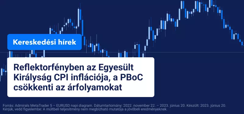 Reflektorfényben az Egyesült Királyság CPI inflációja, a PBoC csökkenti az árfolyamokat