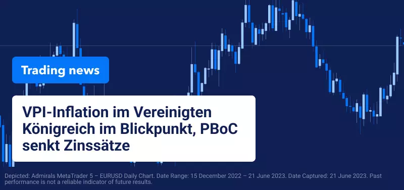 VPI-Inflation im Vereinigten Königreich im Blickpunkt, PBoC senkt Zinssätze