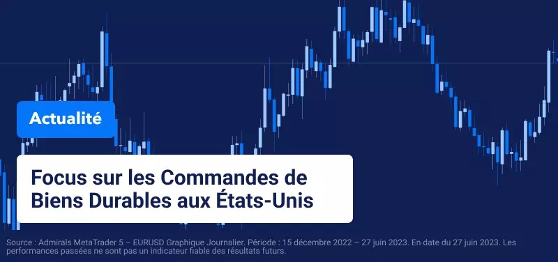 Focus sur les Commandes de Biens Durables aux États-Unis