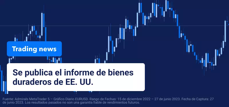 Los pedidos de bienes duraderos de EE. UU., en el foco