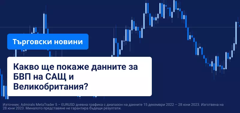 Какво ще покаже данните за БВП на САЩ и Великобритания?