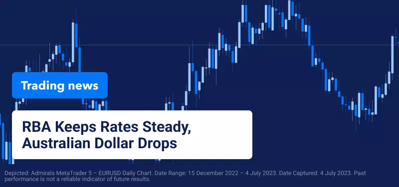 RBA Keeps Rates Steady, Australian Dollar Drops
